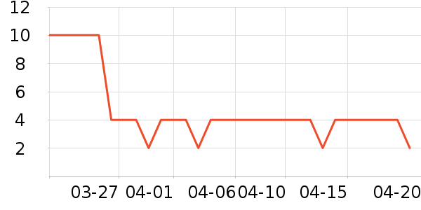 С¹����ʪ����ʷ�۸�