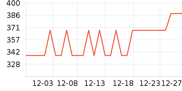 ��羾���¶��ʷ�۸�