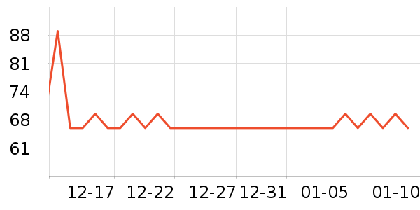 �̰ű�����ʪ��ʷ�۸�