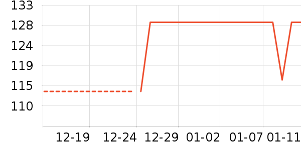 ������������ʷ�۸�