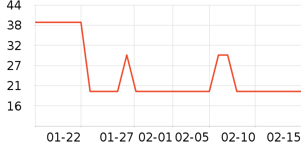 ������ƽ�������ʷ�۸�