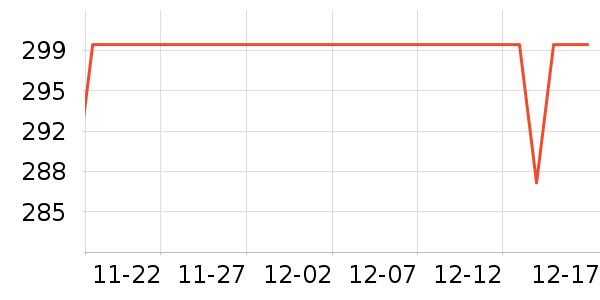 С���������̲�Ʒ��ʷ�۸�