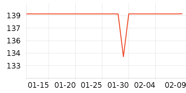 ʨ��������ʷ�۸�