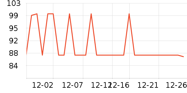 �����˶�����ʷ�۸�