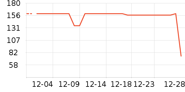 ñ��/Χ��/������װ��ʷ�۸�