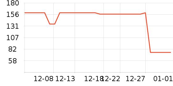 ñ��/Χ��/������װ��ʷ�۸�