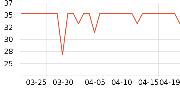 �߽�˿������������ʷ�۸�