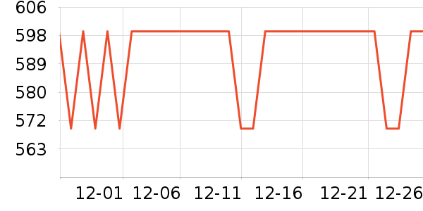 �����������������ʷ�۸�