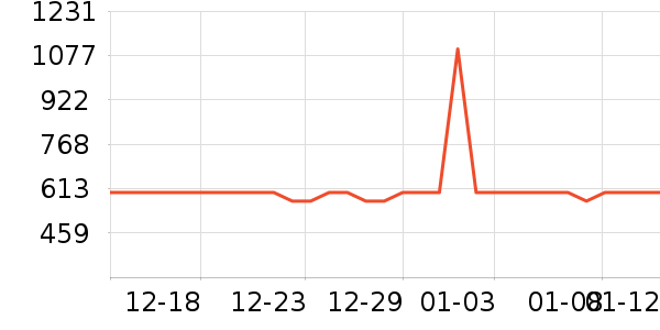 �����������������ʷ�۸�