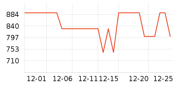 ŵ�ۿ����п���ʷ�۸�