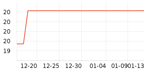 Imakara����/������ʷ�۸�