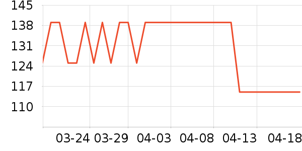 ��Ȼ�û�����װ��ʷ�۸�