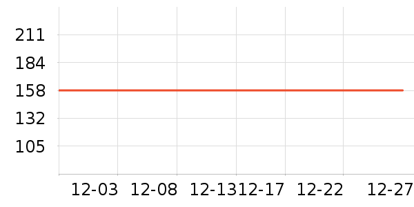 ��Եϣ������ʷ�۸�