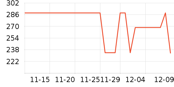 BEMEGA���º���ʷ�۸�