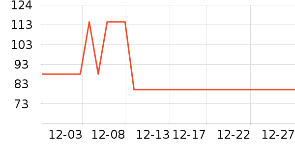 ����ݮ��ݮ��ʷ�۸�