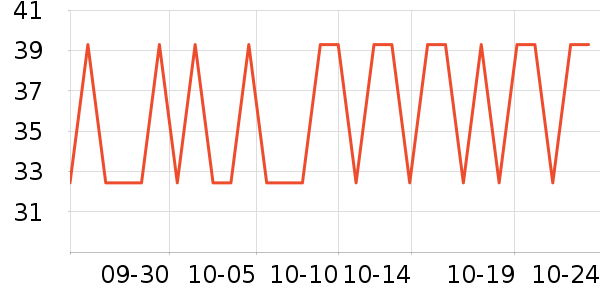 ī���������������ʷ�۸�