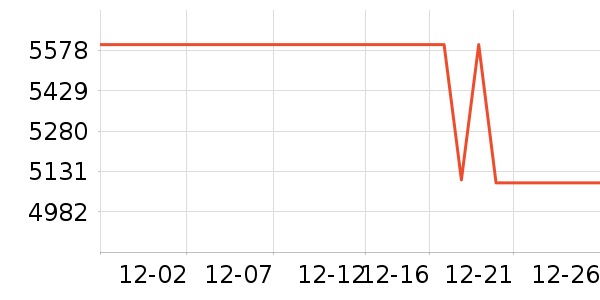 ���ܵ��������ʷ�۸�