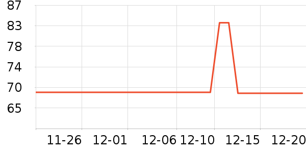 goodhealth���������ʷ�۸�