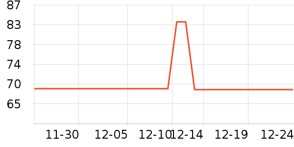 goodhealth���������ʷ�۸�