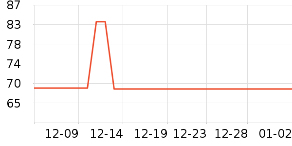 goodhealth���������ʷ�۸�