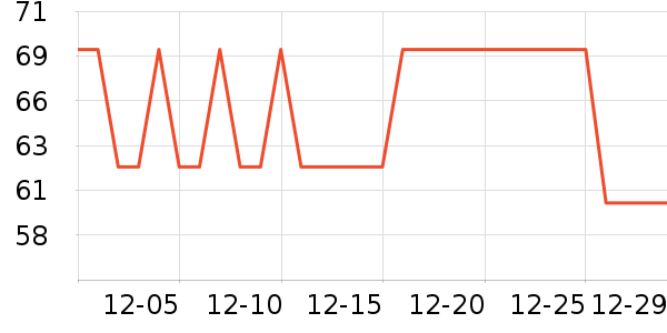 �������/�������ʷ�۸�