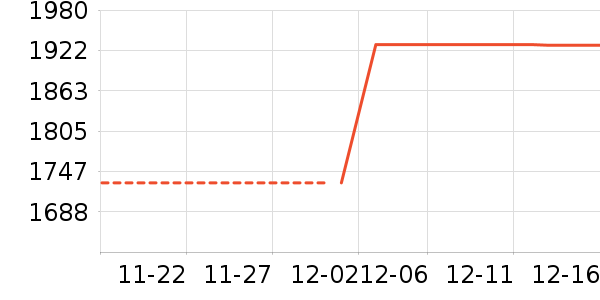 �ѿ�˳������ʷ�۸�