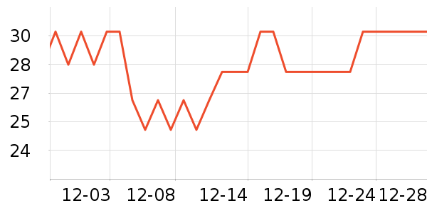 �����ǹ���ʳ��ʷ�۸�