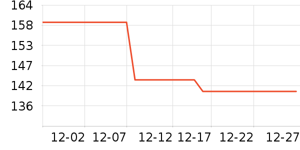 С���ֻ������/��������ʷ�۸�