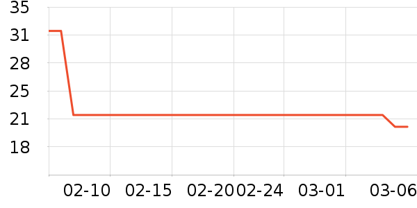 ����������/Ь��/Χȹ��ʷ�۸�