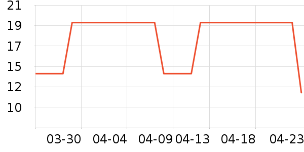 �������˱�����ʳ��ʷ�۸�