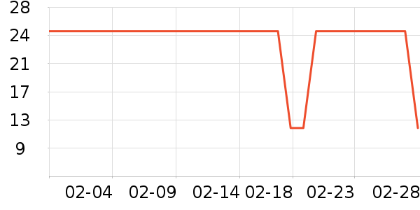 �������˱�����ʳ��ʷ�۸�