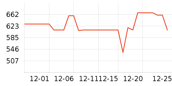 ���´������ʷ�۸�