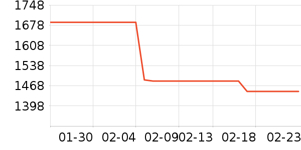 ̫̫�ּҾ��������¼���ʷ�۸�