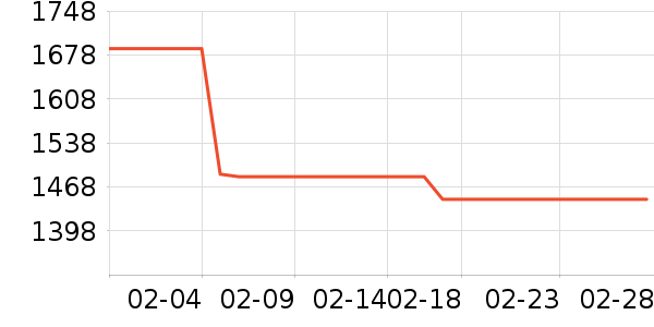 ̫̫�ּҾ��������¼���ʷ�۸�