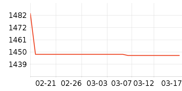 ̫̫�ּҾ��������¼���ʷ�۸�