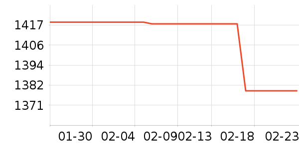 ̫̫�ּҾ��������¼���ʷ�۸�