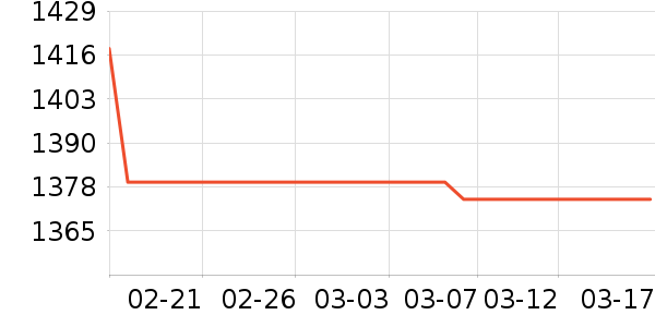 ̫̫�ּҾ��������¼���ʷ�۸�