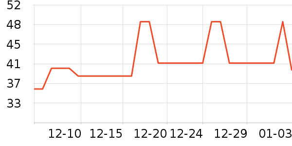 ���۳�������������ʷ�۸�