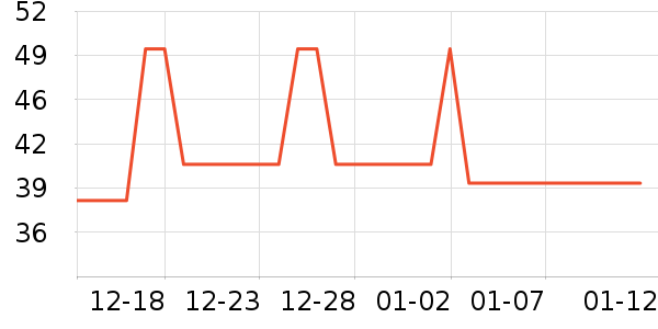 ���۳�������������ʷ�۸�