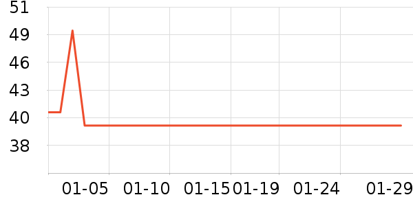 ���۳�������������ʷ�۸�