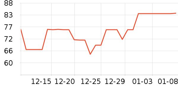 ����������ϵͳ�����ʷ�۸�