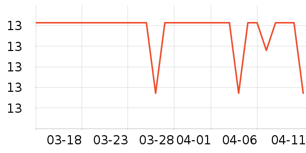 ���Ŀ��ڻ���ʷ�۸�