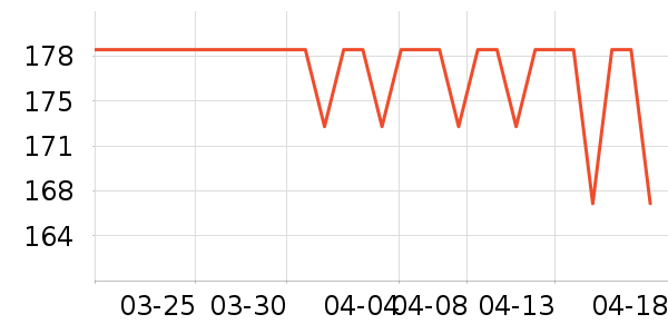 ���Ŀ���ը����ʷ�۸�