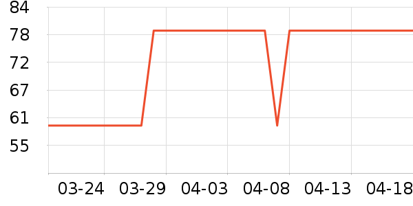 ����������ʷ�۸�