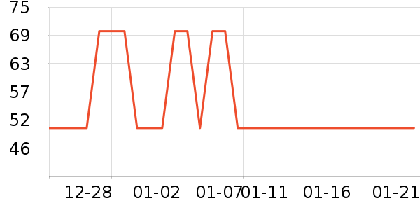 ������ѡţ����ʷ�۸�