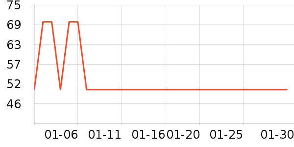 ������ѡţ����ʷ�۸�