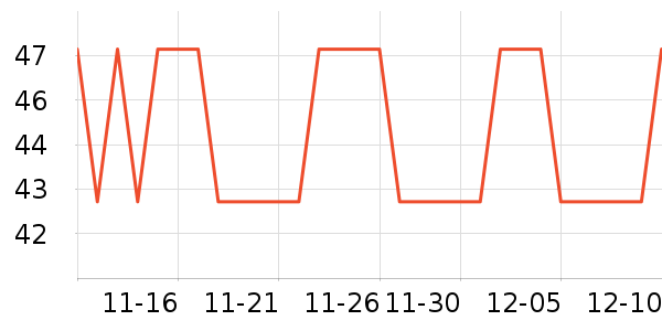 ���������CC/BB˪��ʷ�۸�