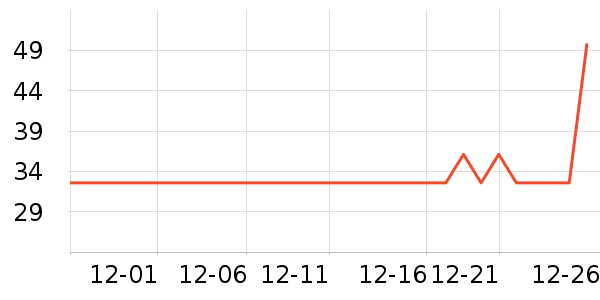 ���������/˪��ʷ�۸�