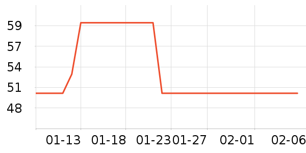 ά����������ʷ�۸�