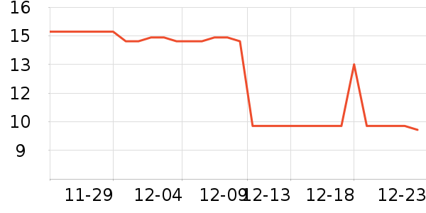 �ƺ�/�Ʊ�/�ƾ���ʷ�۸�